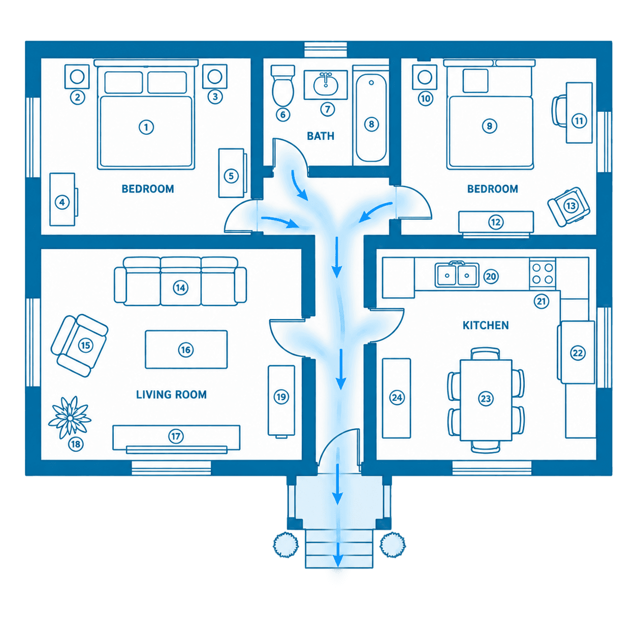 Floor plan showing rooms marked for contents inventory and pack-out routes