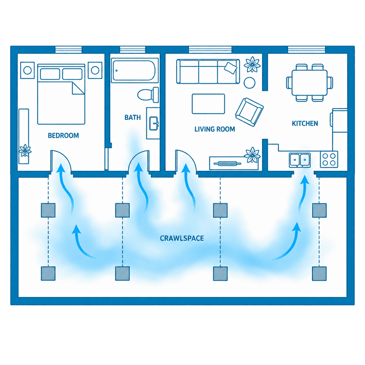 Sectional floor plan showing a damp crawlspace beneath the ground floor rooms
