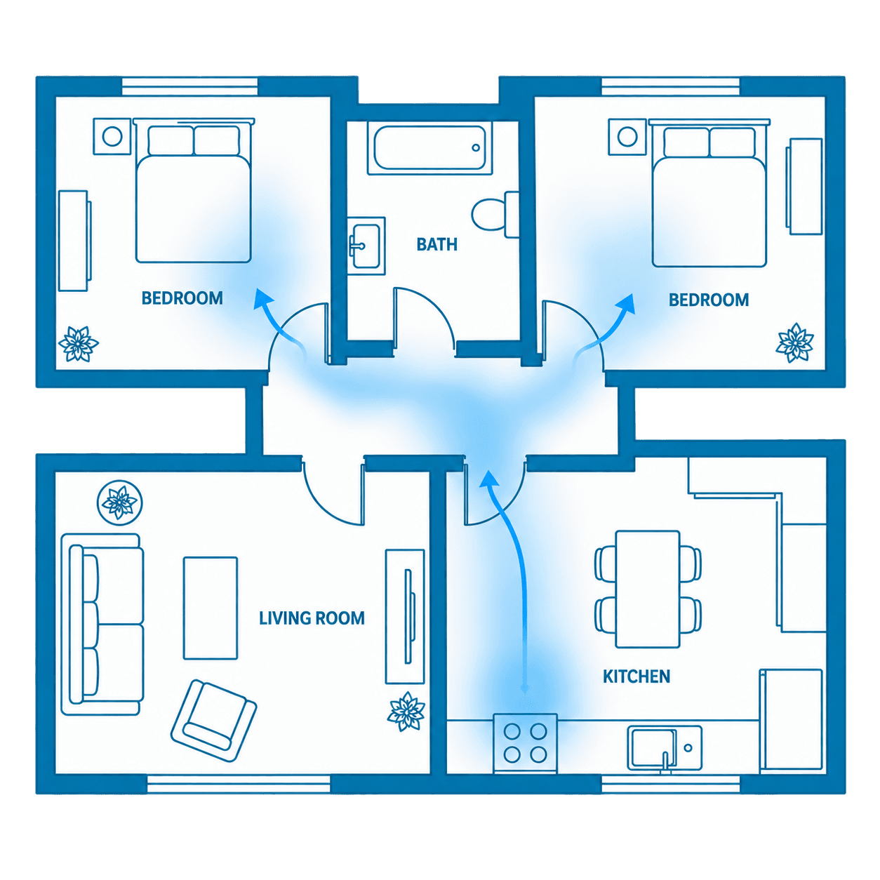 Floor plan showing smoke spreading from a kitchen through hallways into bedrooms